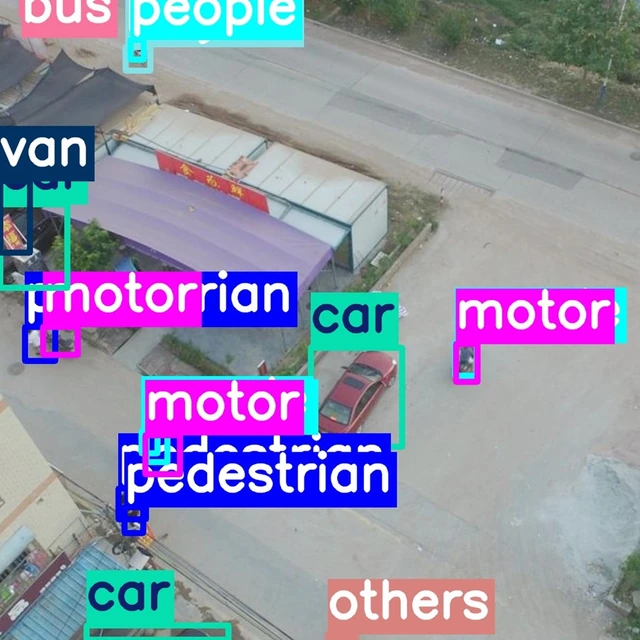 Dataset ground-truth object labels for the unobstructed VisDrone comparison
