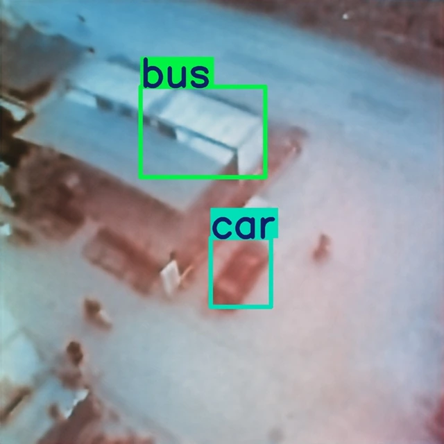 VisDrone prediction from the unobstructed hyperbolic capture